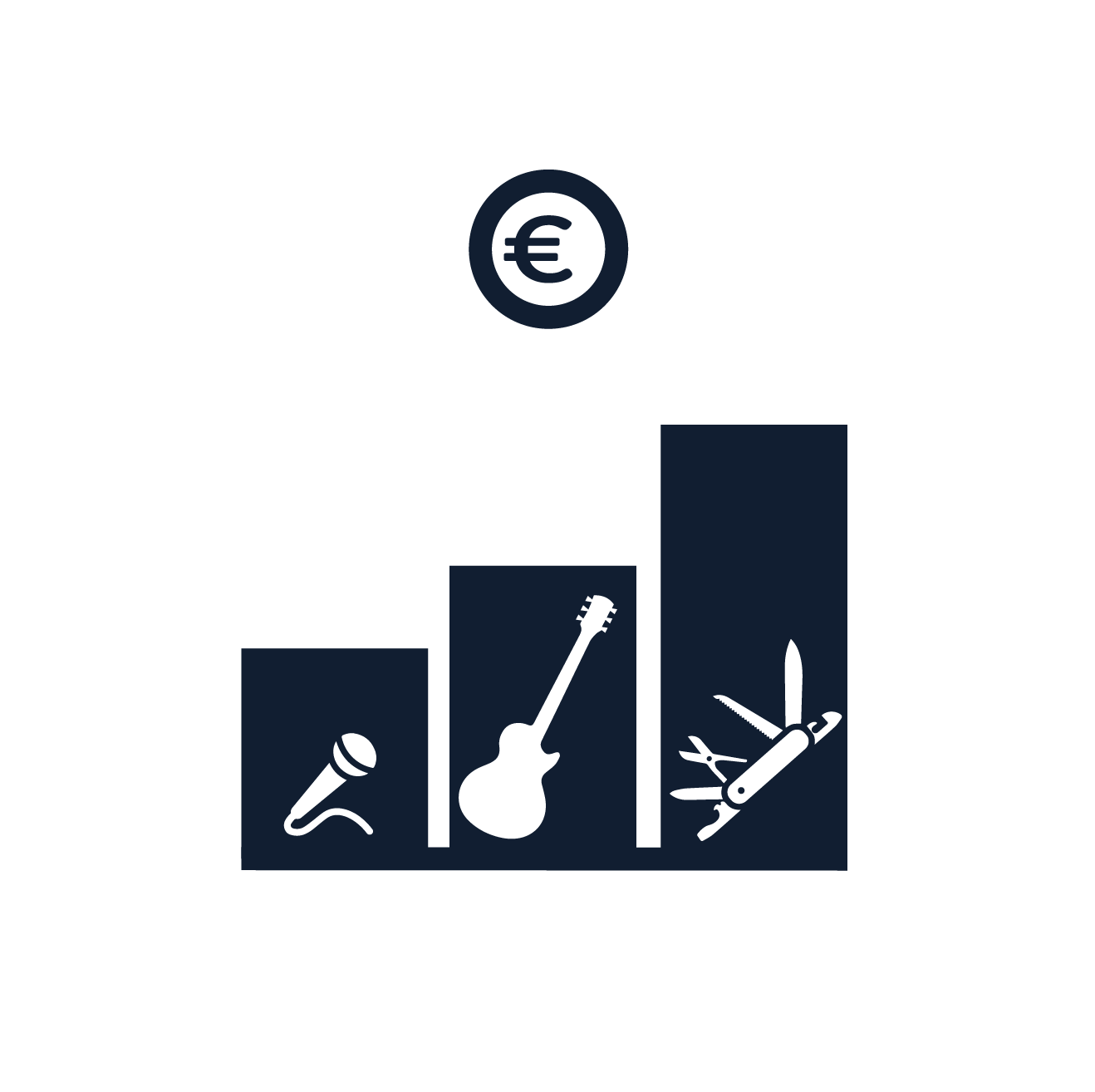 Analisi dei costi (Cost Analisys)